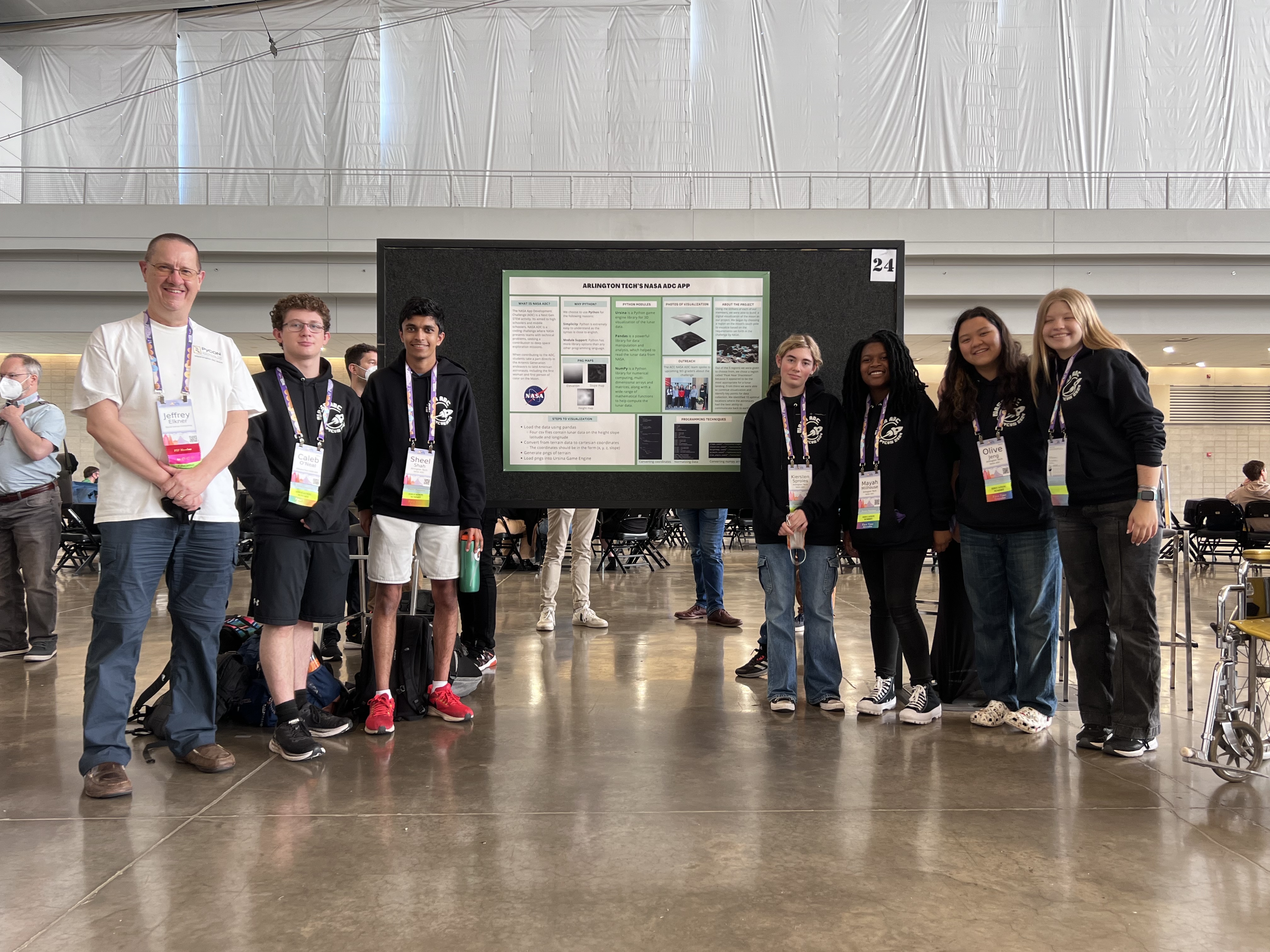 PyCon_2024